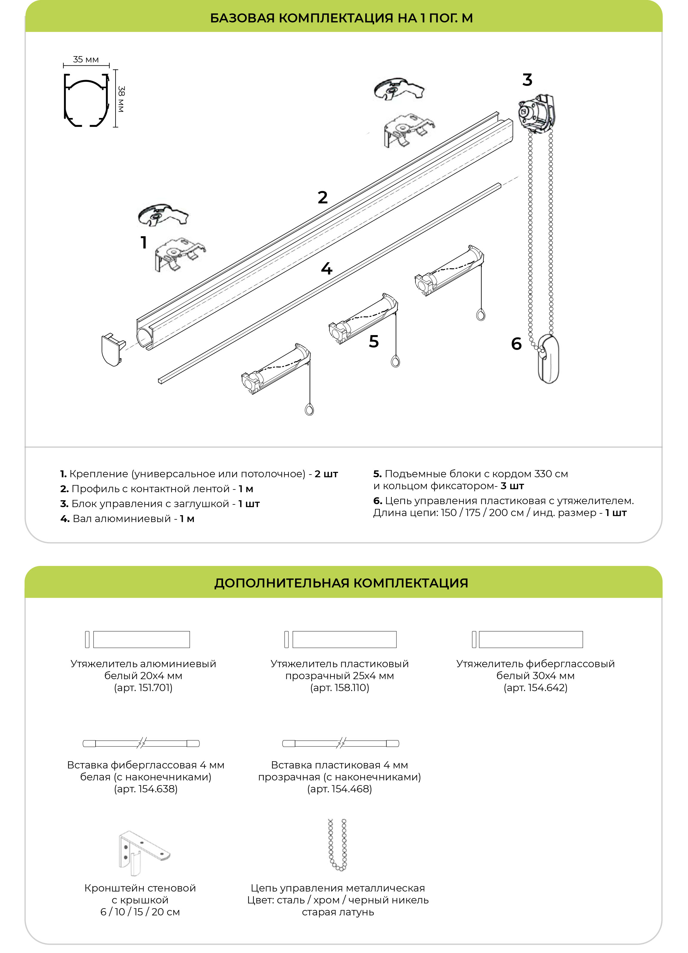 Комплектация карниза для римских штор Standart. R Solid